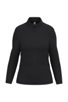 Ideal Black